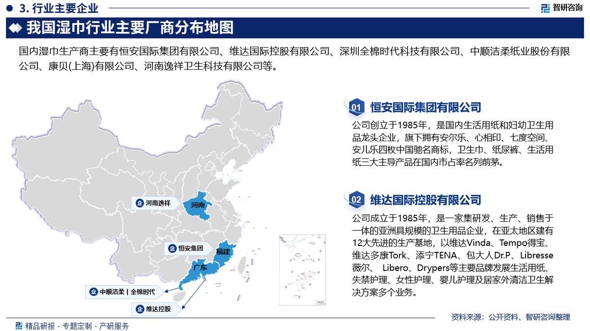 湿巾行业市场深度分析及发展前景研究报告AG真人登录智研咨询发布：2025年(图2)